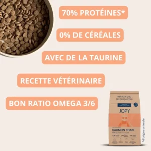 Croquettes Jopy chat stérilisé adulte - Saumon